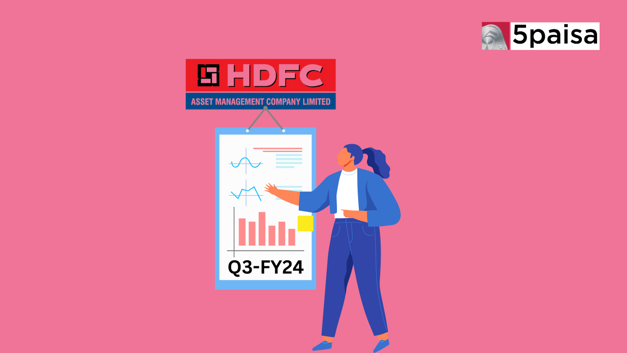 Result Analysis of HDFC AMC Ltd for Q3FY24 5paisa